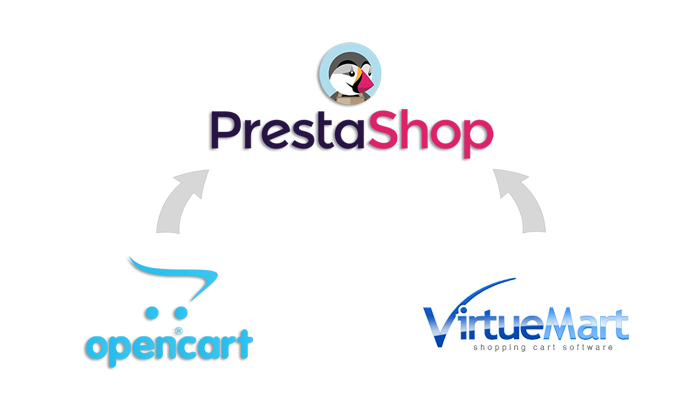 Migrazione tra e-commerce migrazione prestashop 1.7