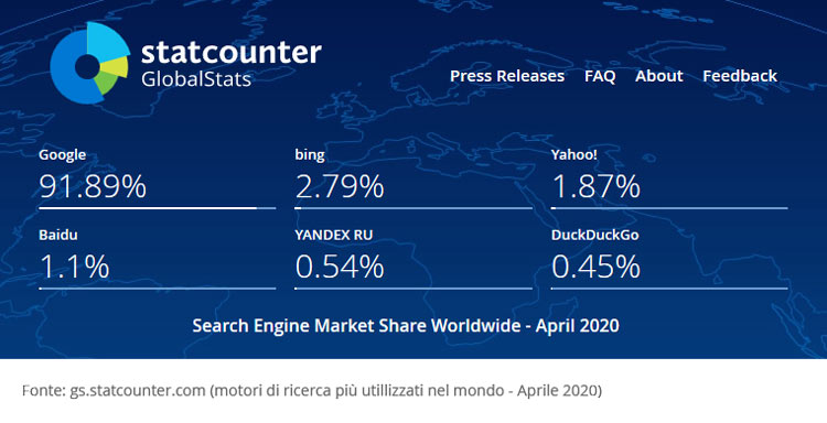 motori di ricerca